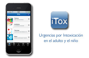 itox